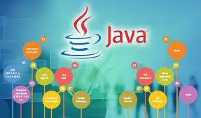 Live Classes | Java FullStack Development || Evening WE-001:1-June To 30-Aug